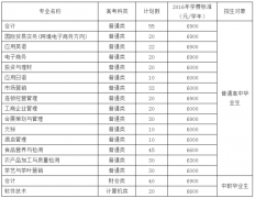 高校 · 帮 浙江经贸职业手艺学院高职提前招生